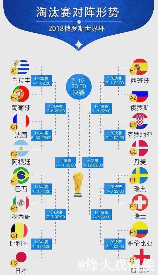 世界杯直播网址怎么选？地址变化和赛前进入参考