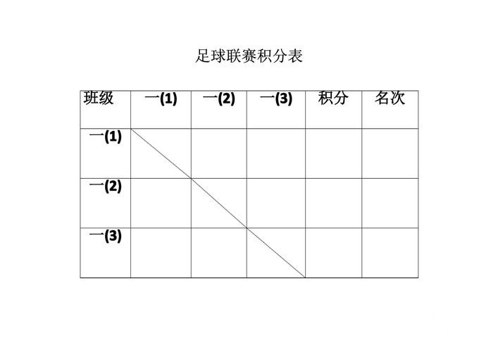 美加墨世界杯专家预测避坑说明,数据筛选和比分方向要注意 美加墨世界杯专家预测避坑说明,数据筛选和比分方向要注意
