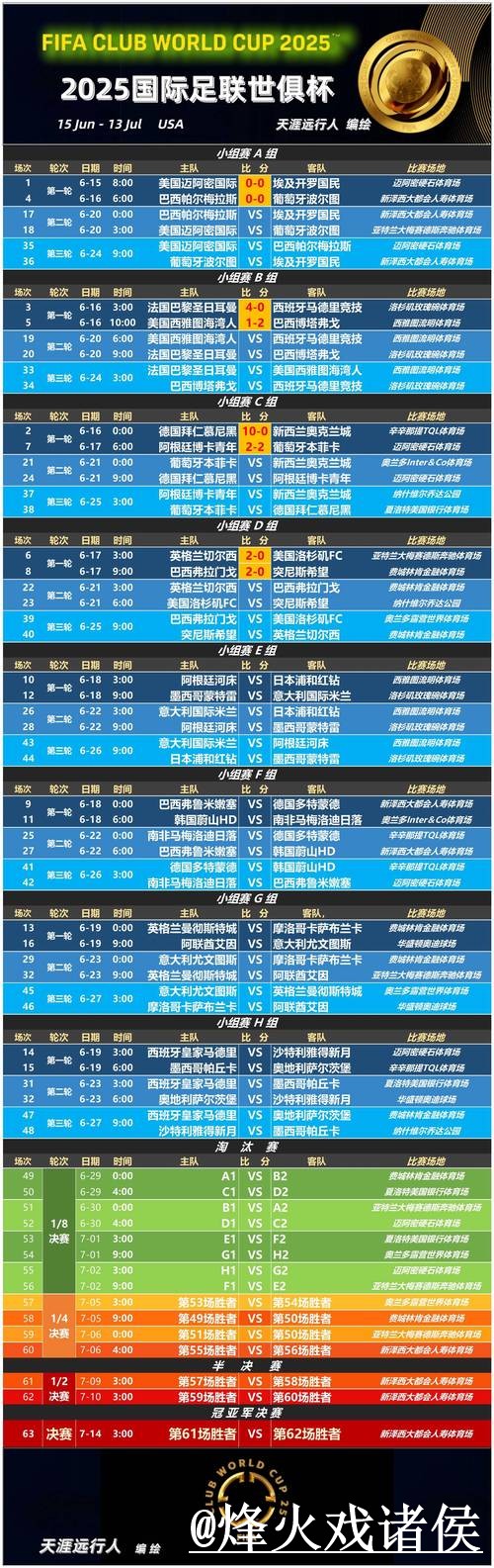 2026世界杯赛程APP下载避坑说明,下载入口和手机端使用要注意 2026世界杯赛程APP下载避坑说明,下载入口和手机端使用要注意