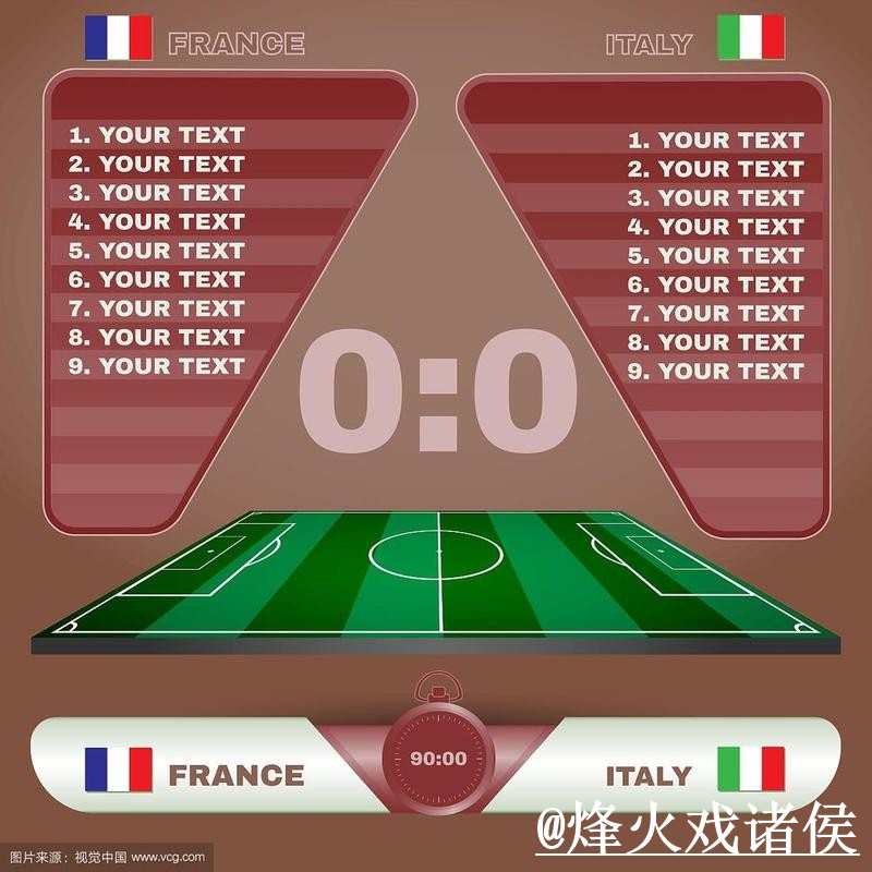 2026世界杯比分预测地址说明,阵容变化和比分方向参考 2026世界杯比分预测地址说明,阵容变化和比分方向参考